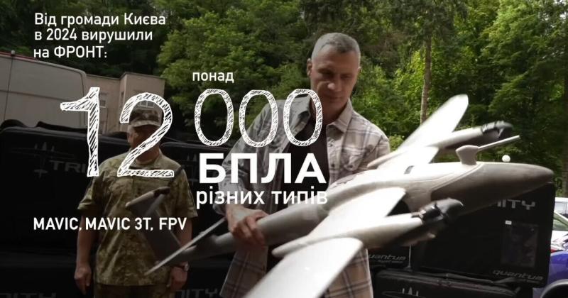 Цього року столична громада Києва виділила 8,6 мільярда гривень на підтримку військових, що включає 12 тисяч безпілотних літальних апаратів та більше 100 автомобілів, повідомив Кличко.